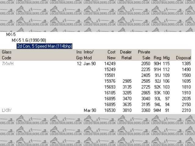 Rescued attachment MX5 prices.JPG